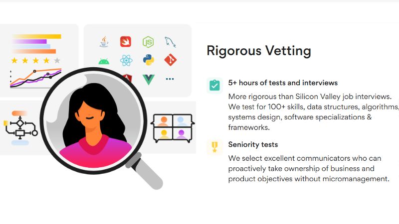 hire-top-developers