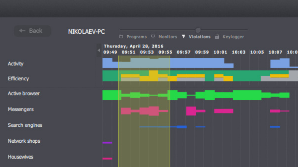 violation-tracking