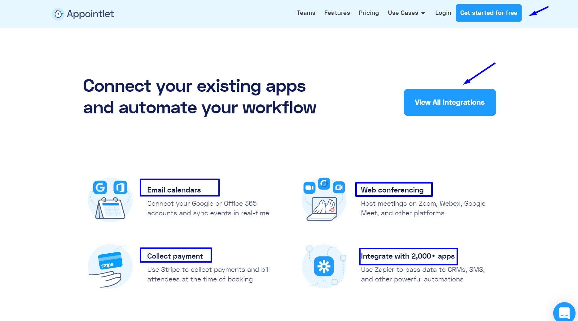 integrations